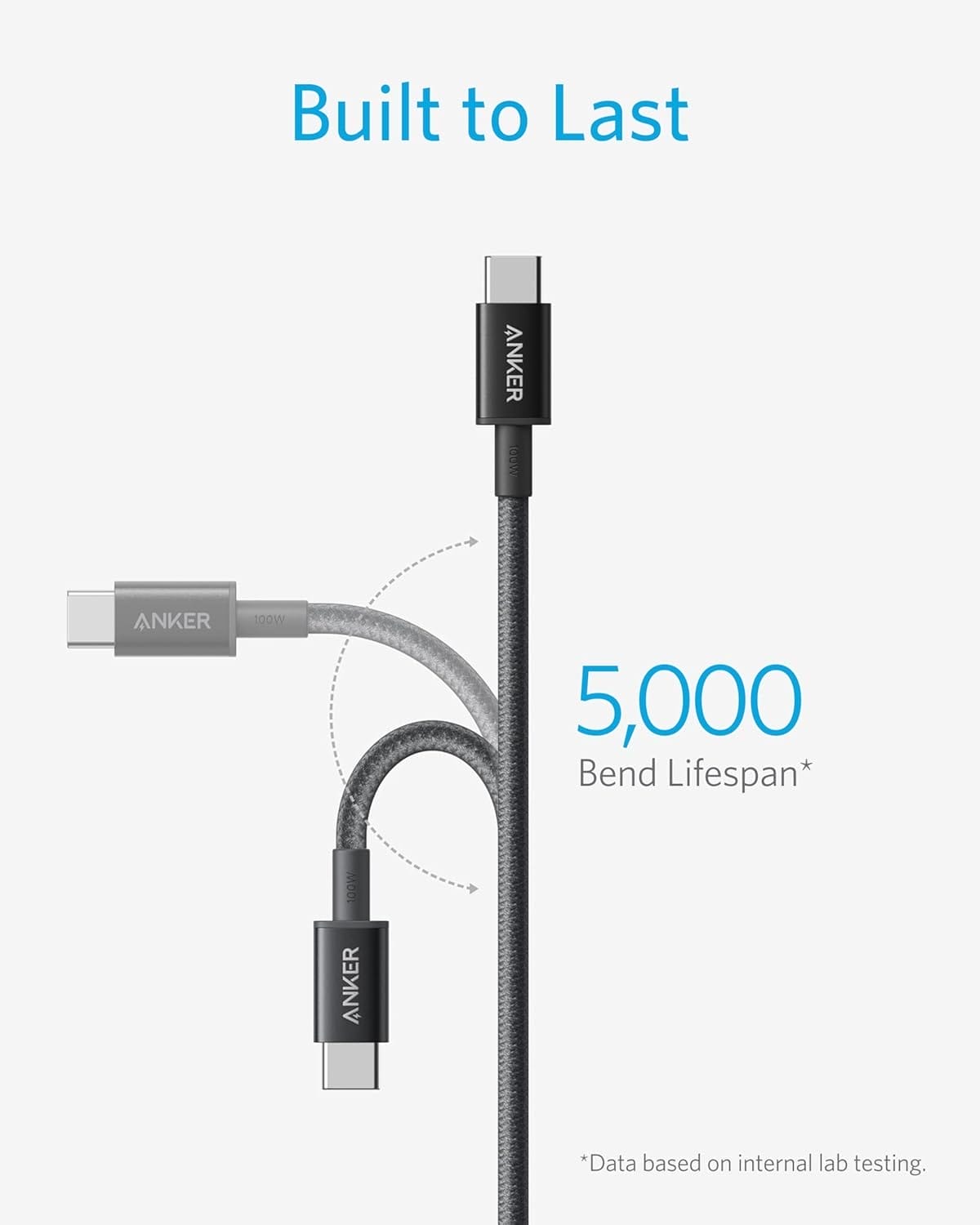 كيبل شحن انكر تايب سي 60 W 